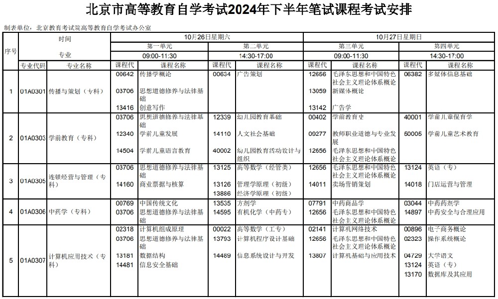 2024年下半年北京自考笔试课程考试安排